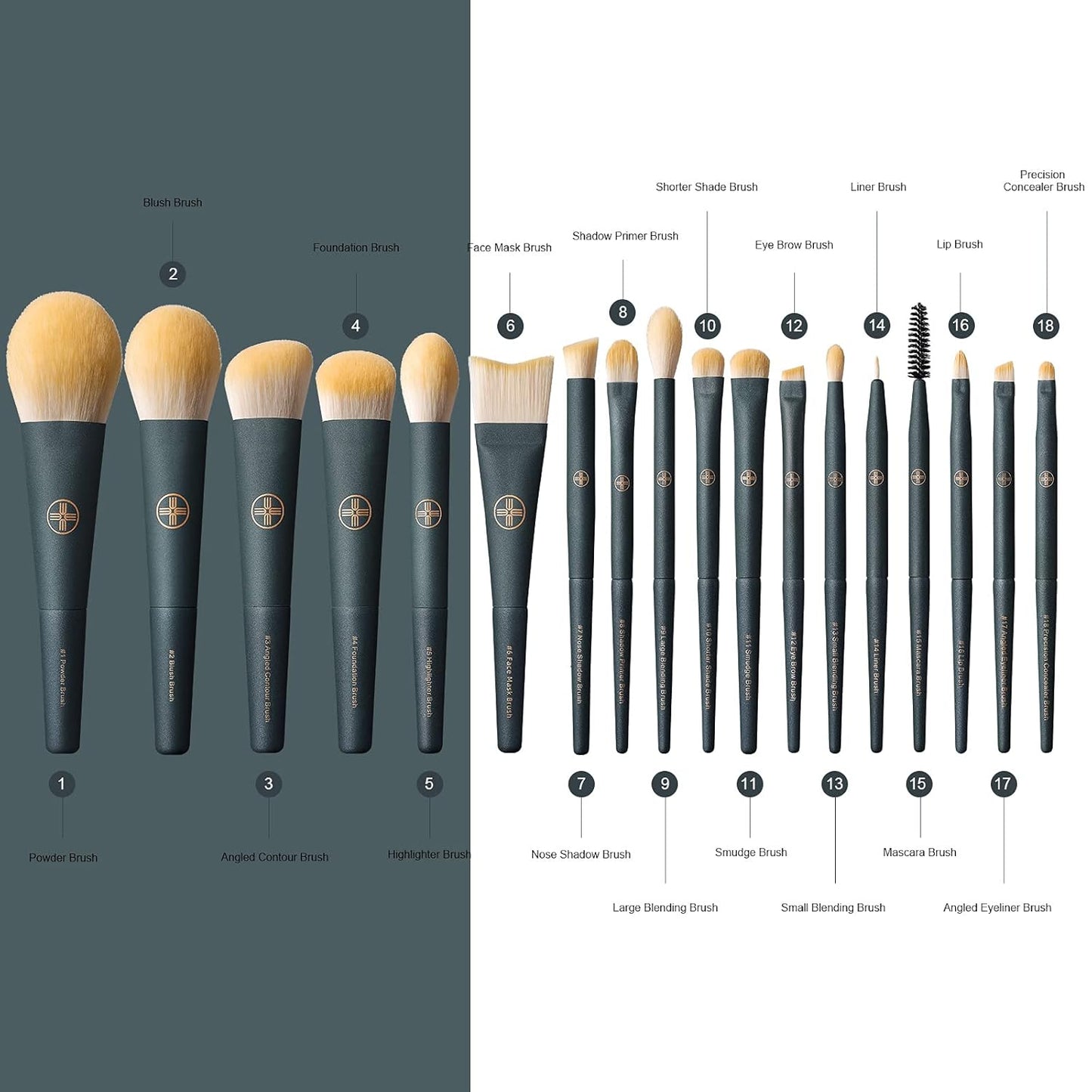 Makeup Brushes 18Pcs Professional Makeup Brush Travel Set with Eco Cylinder 2Cups Holder, Premium Synthetic Foundation Powder Concealer Blush Blending Eye Lip Brush Kit - Cruelty Free