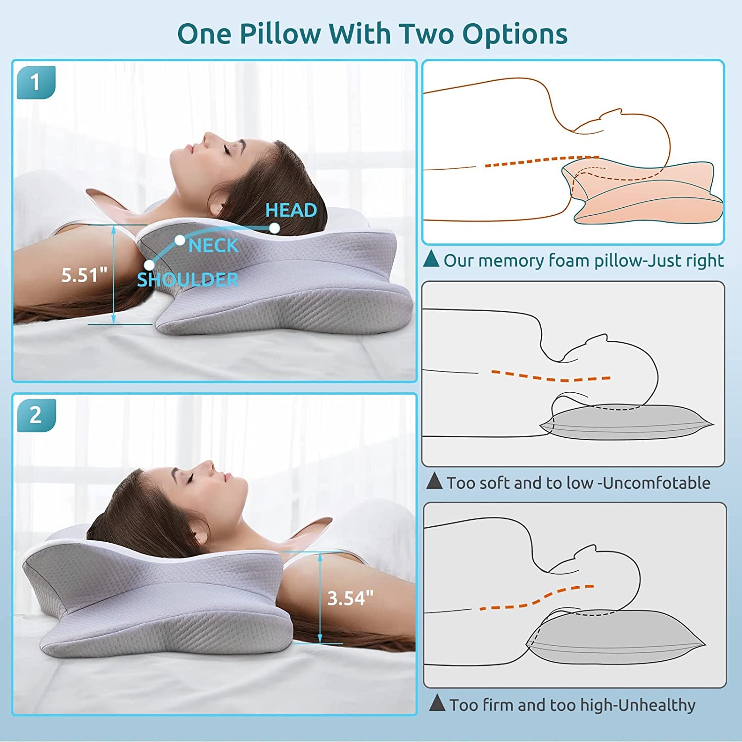 Cervical Pillow for Neck and Shoulder,Contour Memory Foam Pillow,Ergonomic Neck Support Pillow for Side Back Stomach Sleepers with Pillowcase