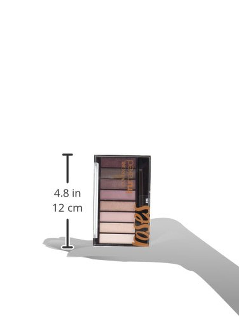 Trunaked Eyeshadow Palette, Roses 815, 0.23 Ounce (Packaging May Vary), Pack of 1