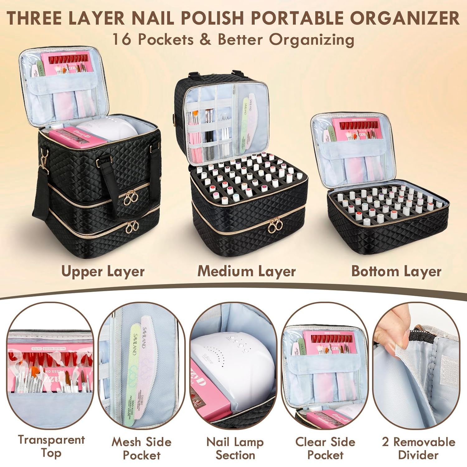 Nail Polish Organizer Bag, Three Layers Nail Polish Storage Organizer Holds 84 Bottles, Nail Kit Organizer Case for Nail Lamp, Nail Case Organizer and Travel Carrying Storage Bag for Nail Supplies