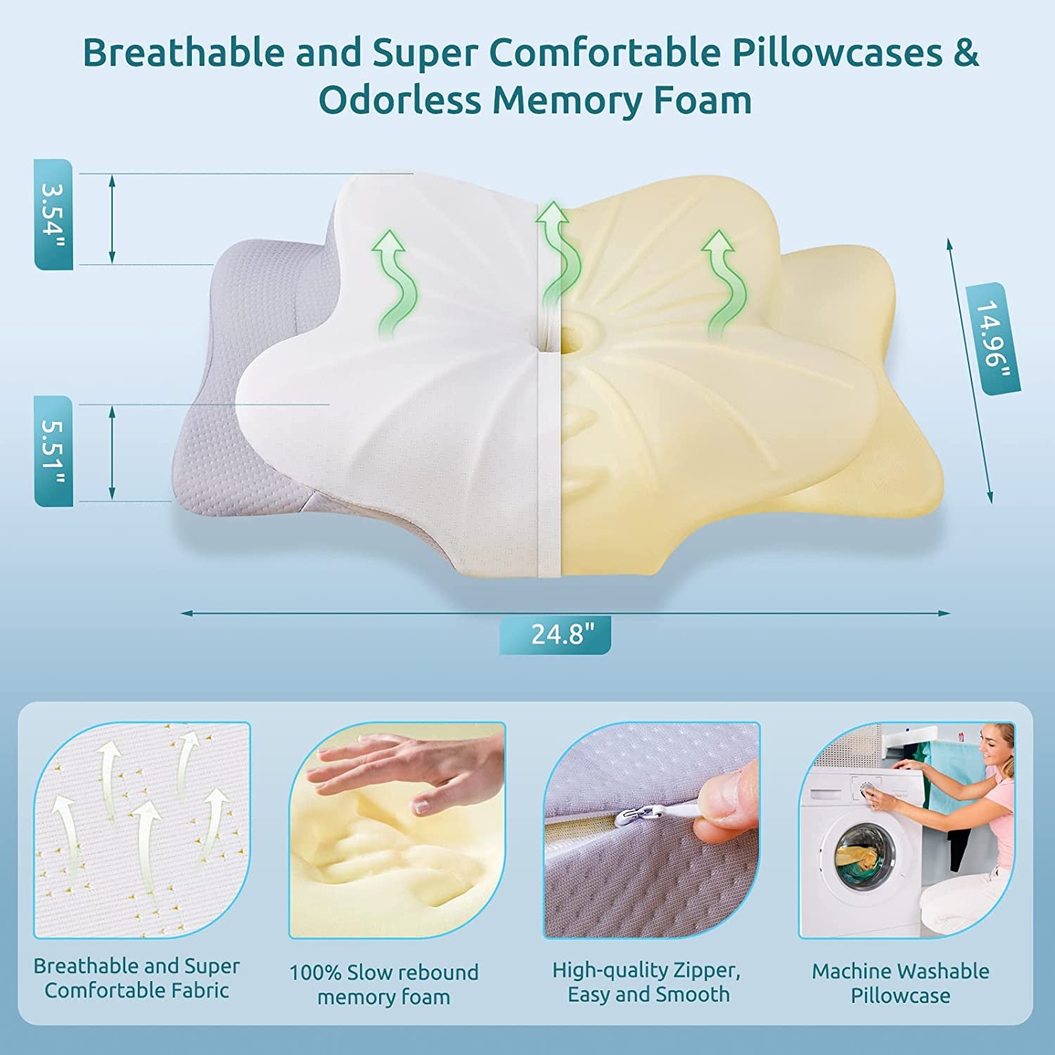 Cervical Pillow for Neck and Shoulder,Contour Memory Foam Pillow,Ergonomic Neck Support Pillow for Side Back Stomach Sleepers with Pillowcase