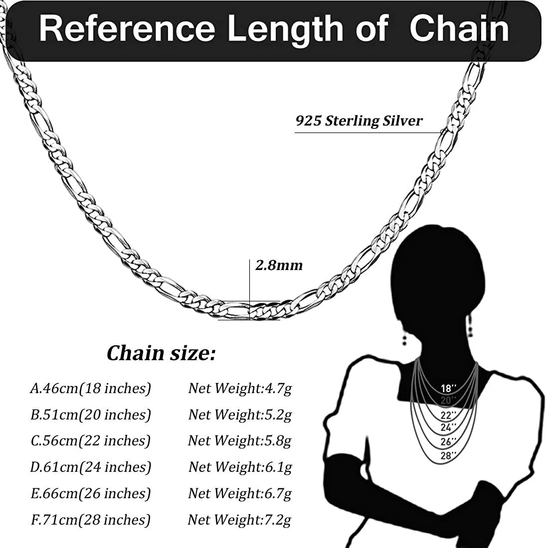 Silver Chain for Women Men Thin & Strong Sterling Silver Men'S Figaro Chain Necklaces 3Mm 24 Inch